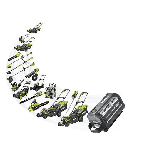Ryobi RY36LMX51A-160 - Imagen de 2